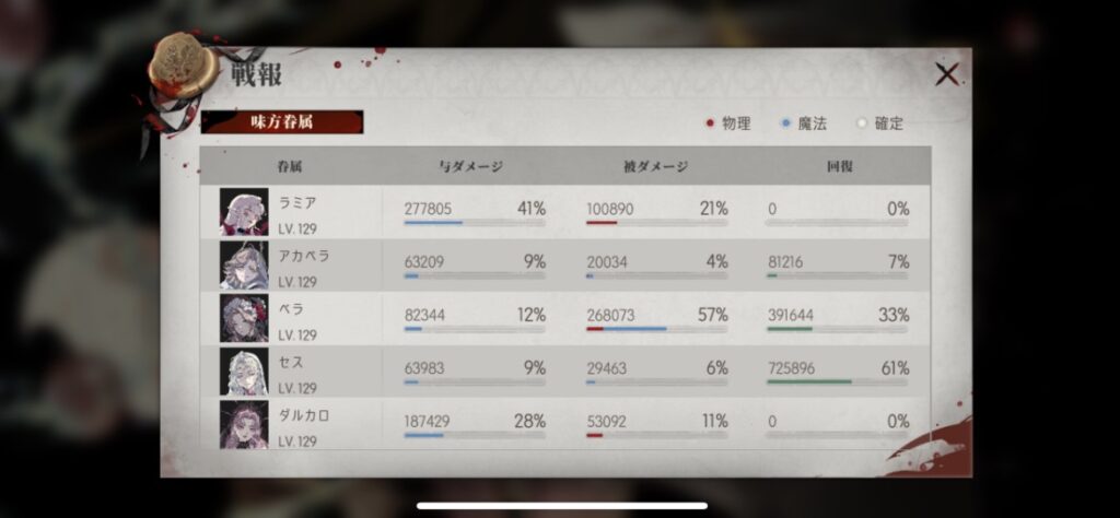 【シルブラ】運命の糸12-8 攻略編成とおすすめキャラ
