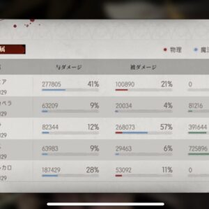 【シルブラ】運命の糸12-8 攻略編成とおすすめキャラ