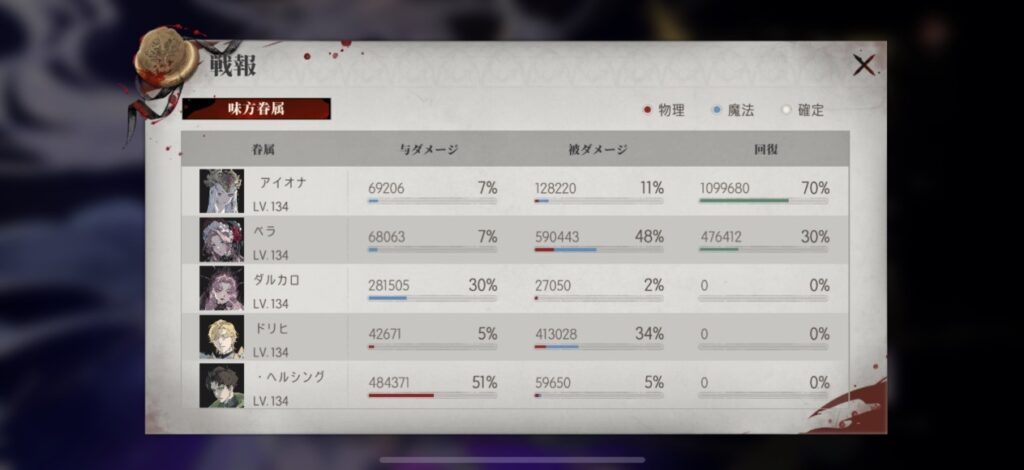 【シルブラ】13-7 攻略編成とおすすめキャラ（運命の糸）