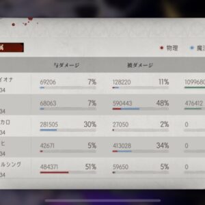 【シルブラ】13-7 攻略編成とおすすめキャラ（運命の糸）