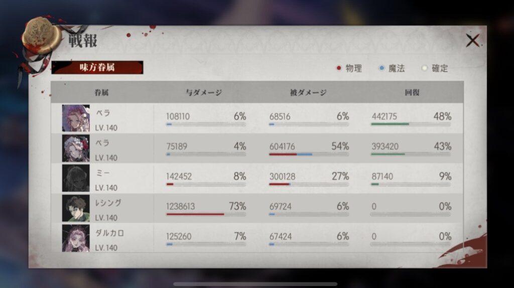 【シルブラ】14-1の攻略編成とおすすめキャラ(運命の糸)