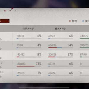【シルブラ】14-1の攻略編成とおすすめキャラ（運命の糸）