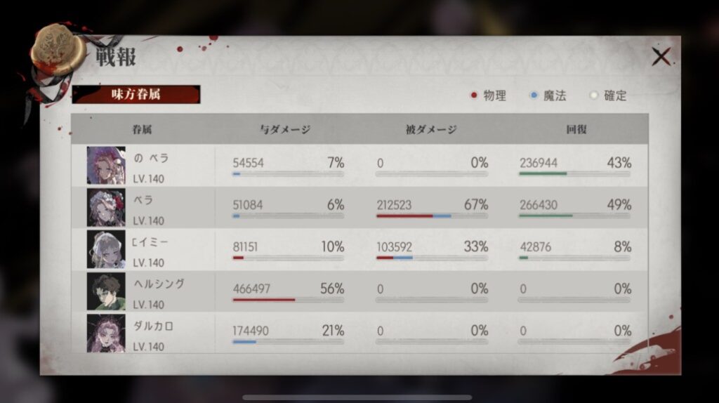 【シルブラ】14-2の攻略編成とおすすめキャラ(運命の糸)