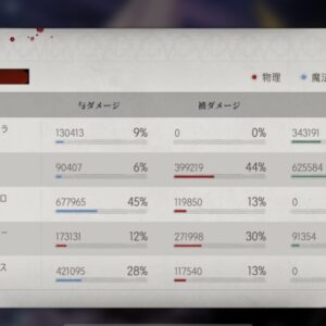 【シルブラ】14-3の攻略編成とおすすめキャラ（運命の糸）