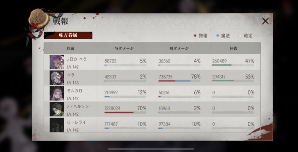 【シルブラ】14-4の攻略編成とおすすめキャラ（運命の糸）